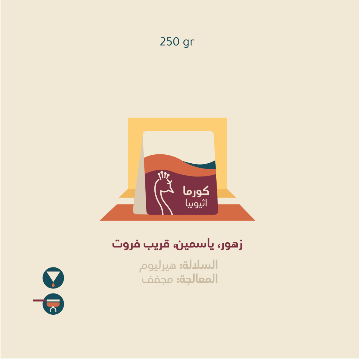 قهوه كورما - اثيوبيا من محمصة بيكوك 250 جرام